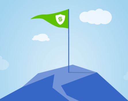 2022 Forrester Wave Data Resiliency Solutions