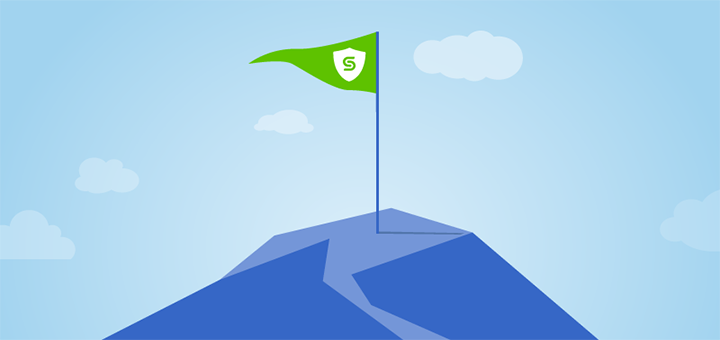 2022 Forrester Wave Data Resiliency Solutions