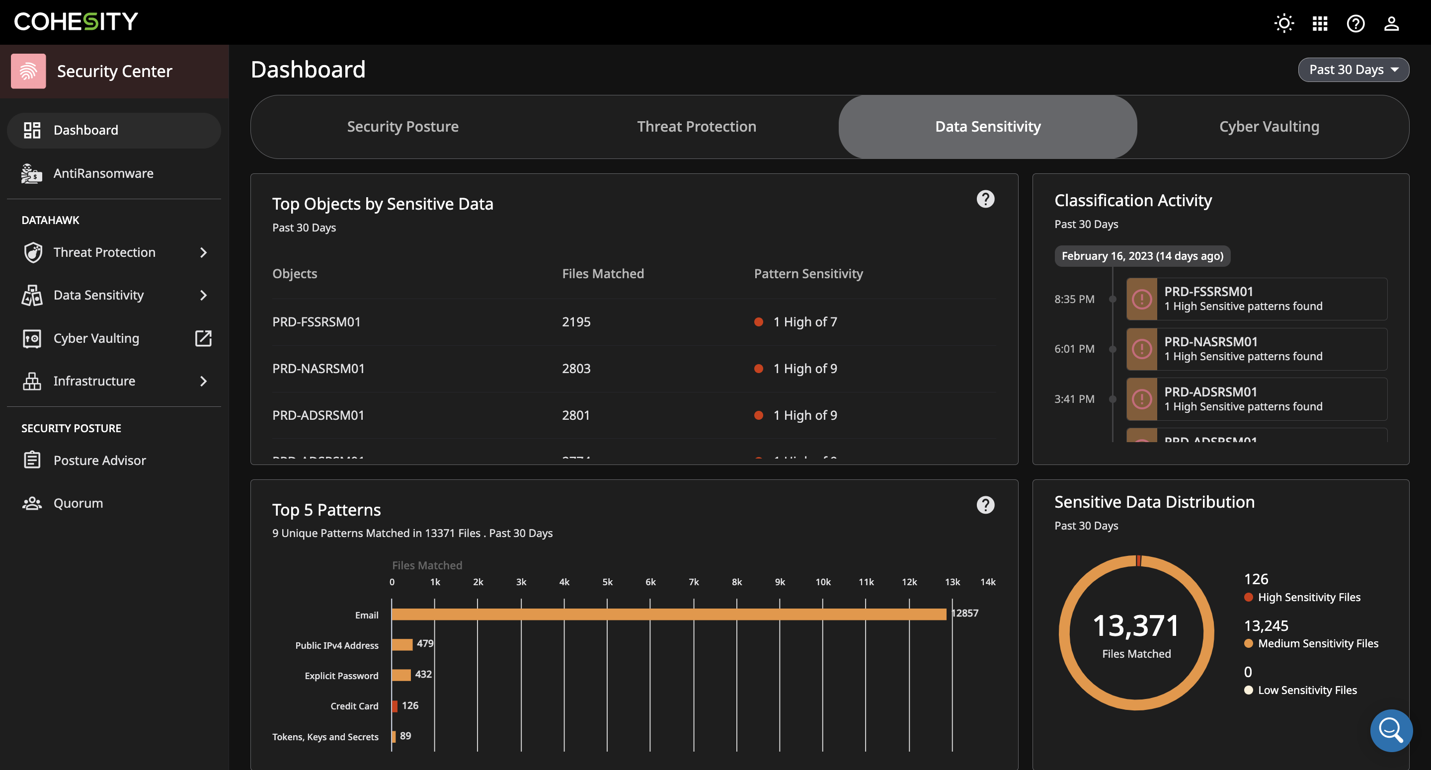 DataHawk data sensivity screenshot