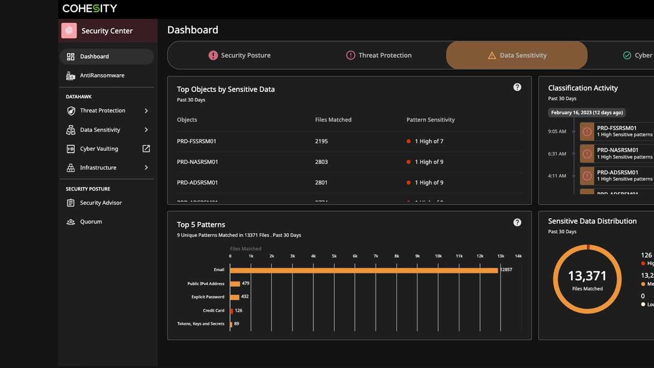 DataHawk: Data Sensitivity video