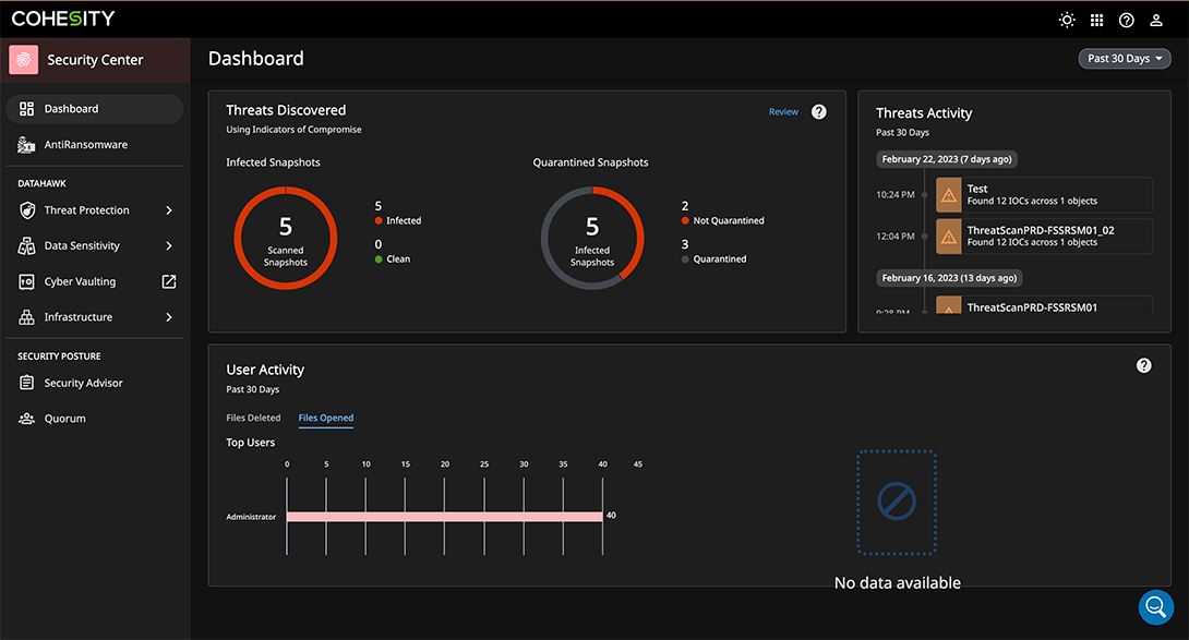 DataHawk Threat Protection dashboard