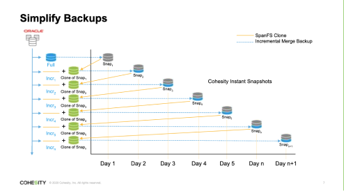 Oracle Featured Resource Thumbnail