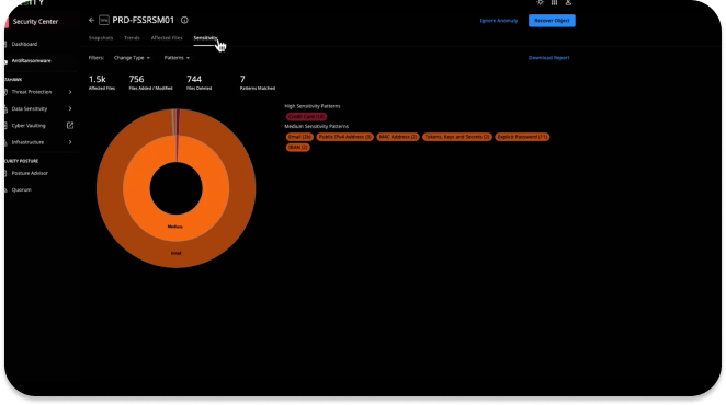 Overview Power of AI Threat UI