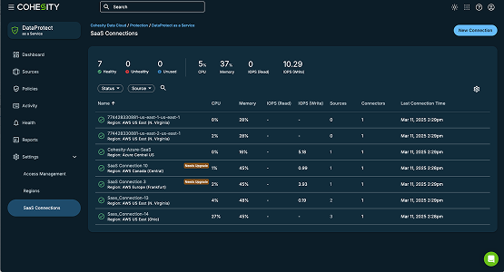 Cohesity Alta BaaS screenshot - everything your enterprise needs blade