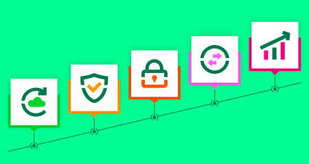 maturity-model-blog-hero